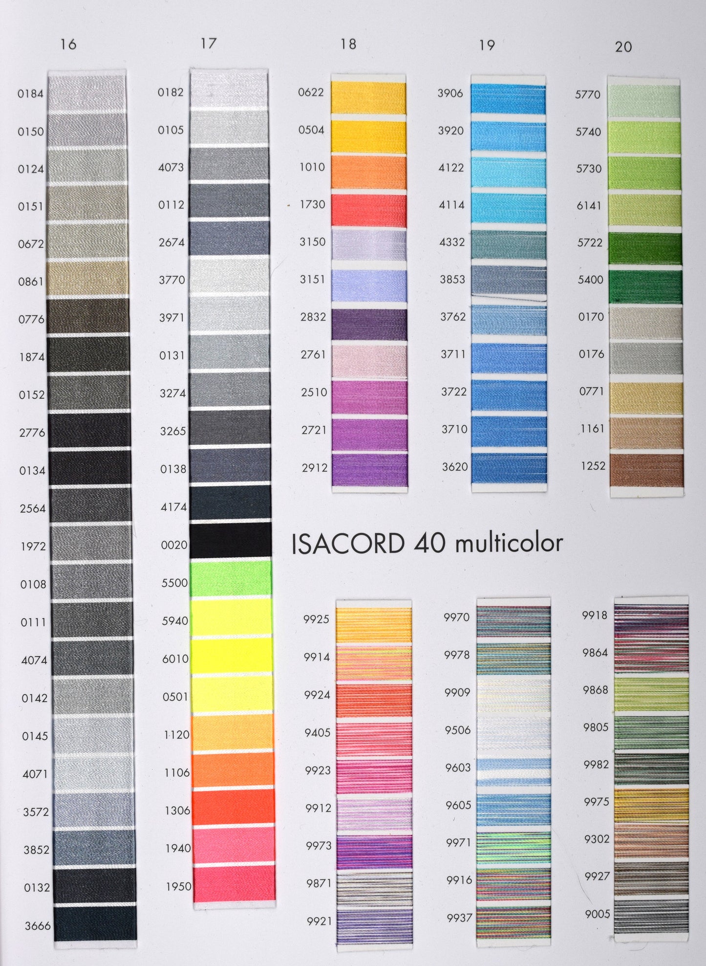 Thread Color Samples Page 4